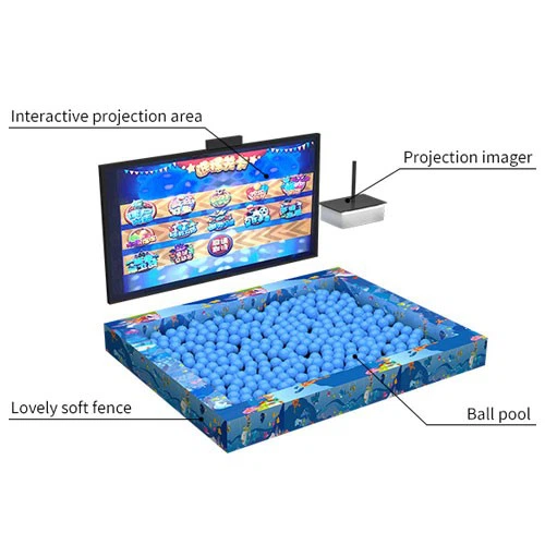 multiplayer arcade machine